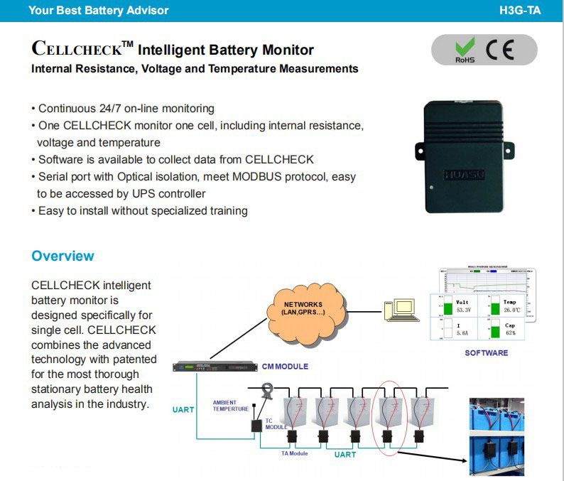 H3G-TA Battery Online Monitoring System